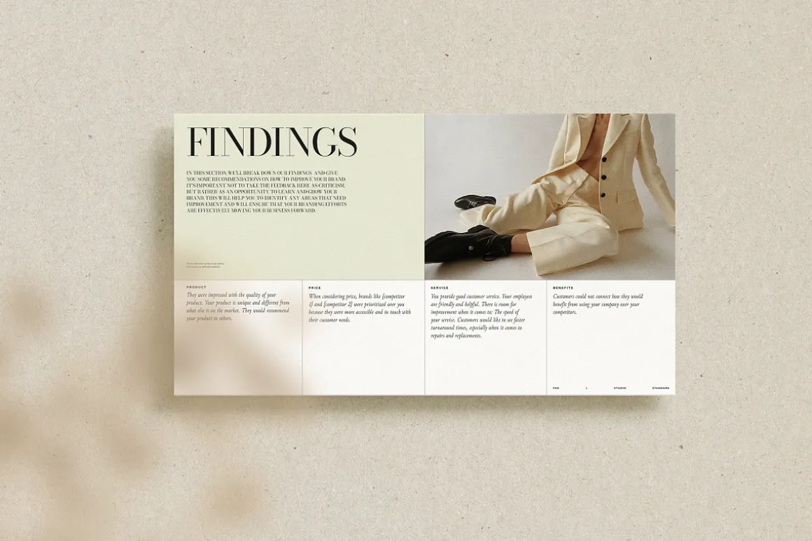 LUCETTE | Brand Strategy