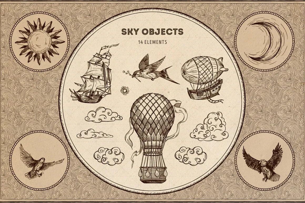 Magic Lands: Vintage Map Creator