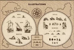 Magic Lands: Vintage Map Creator