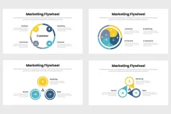 Marketing Flywheel
