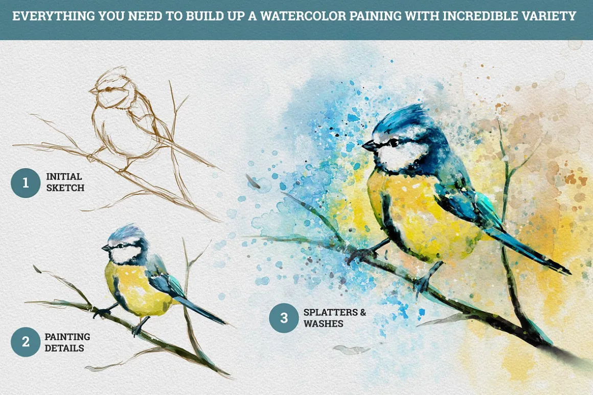 Master Watercolor Brushes - Ultimate