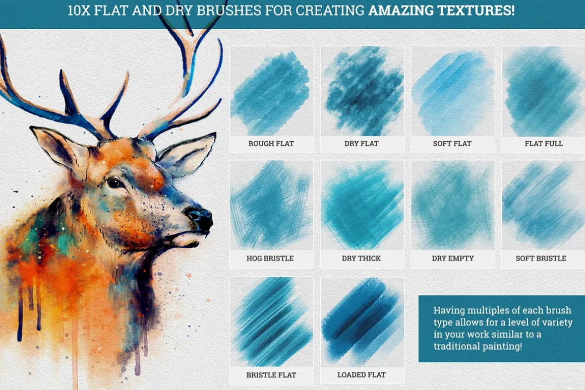 Master Watercolor Brushes - Ultimate