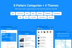 Material UI Kit - SeaWire