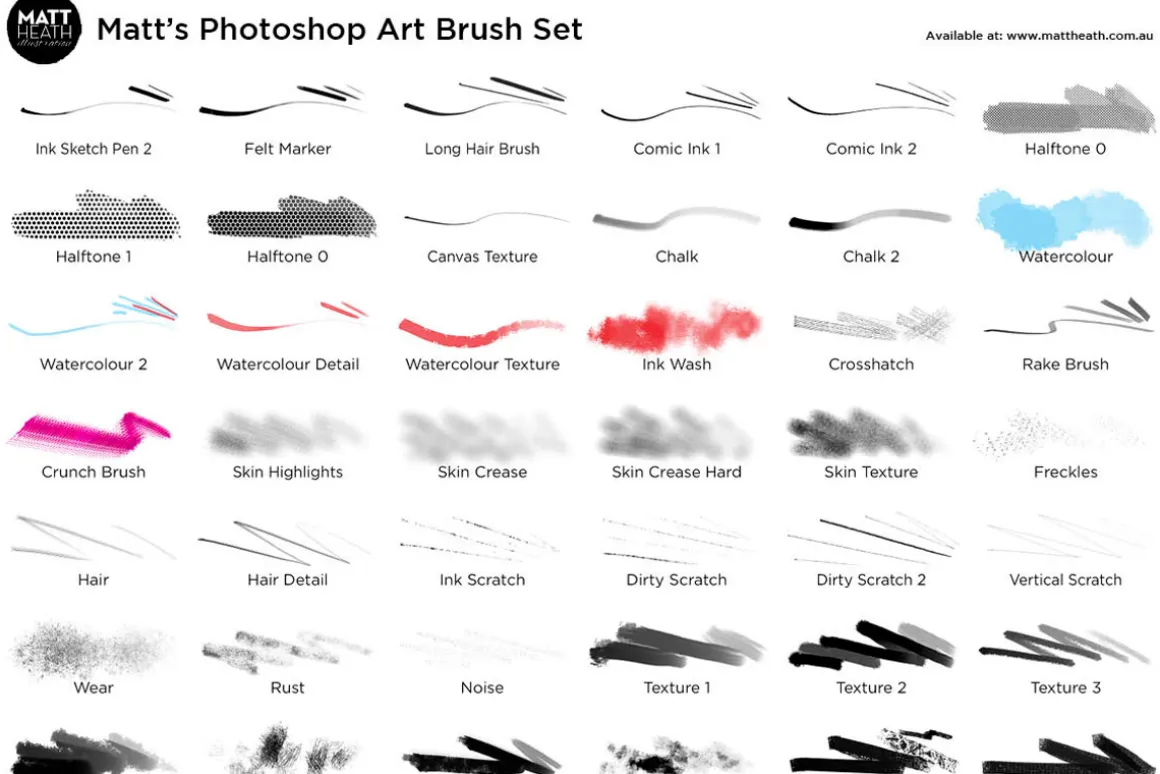 Matt's Photoshop Art Brush Set