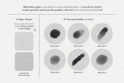 Melpomene's Procreate Kit