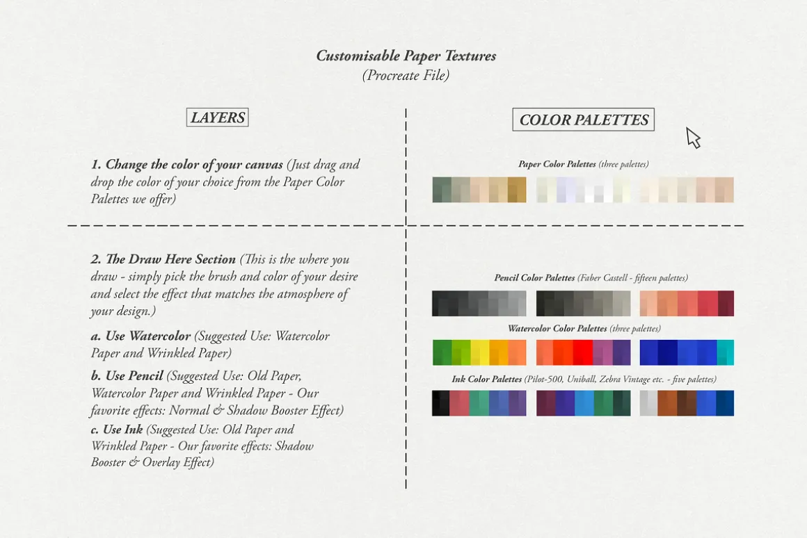 Melpomene's Procreate Kit
