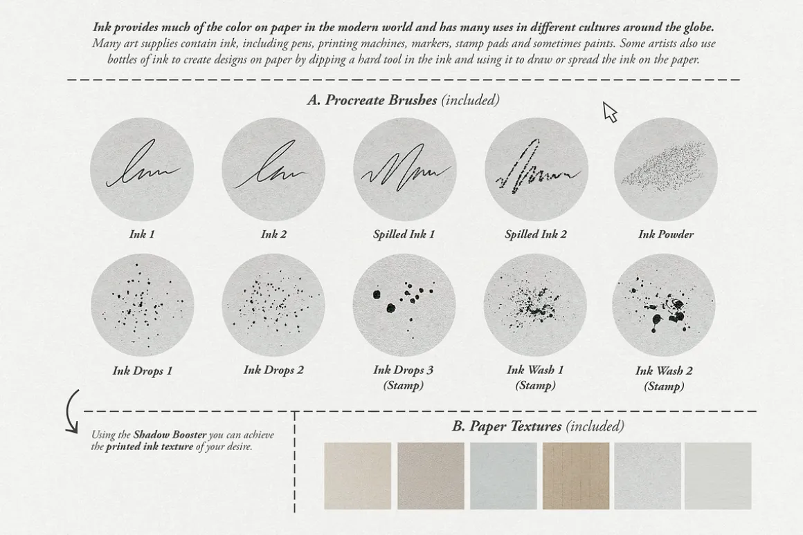 Melpomene's Procreate Kit