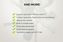 Minimal Wordpress Blog - TheWayIlive