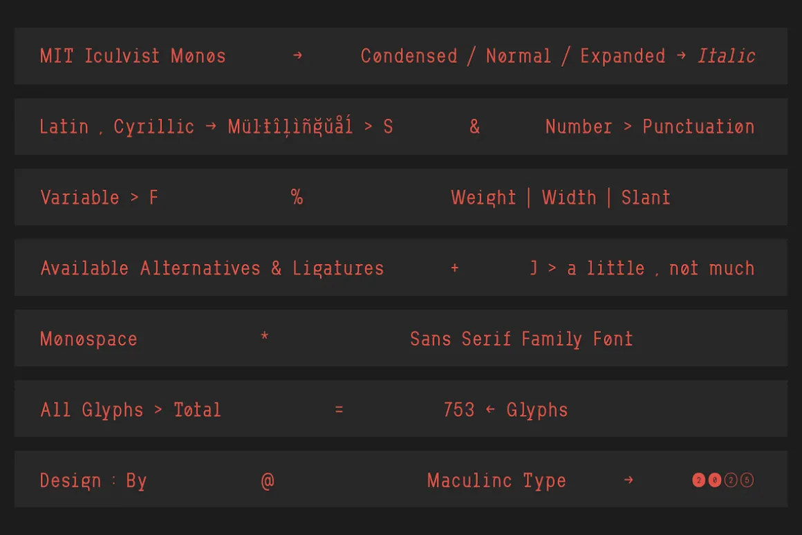 MIT Iculvist Monos Condensed