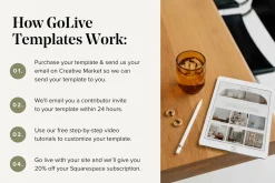 Modern Services Squarespace Template