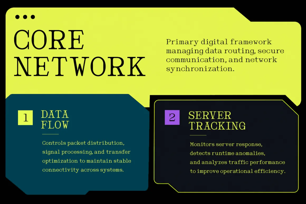 Monospace Serif Font - Nickota