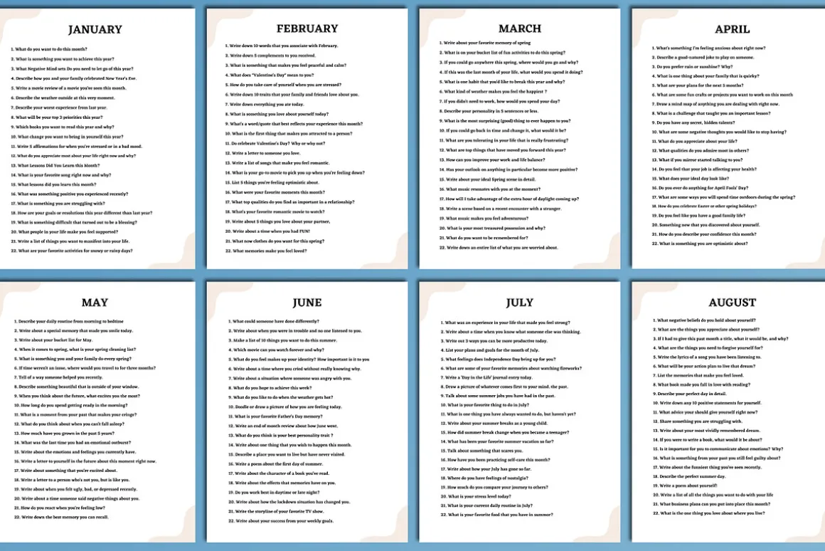 12 Month Journal Prompts Canva