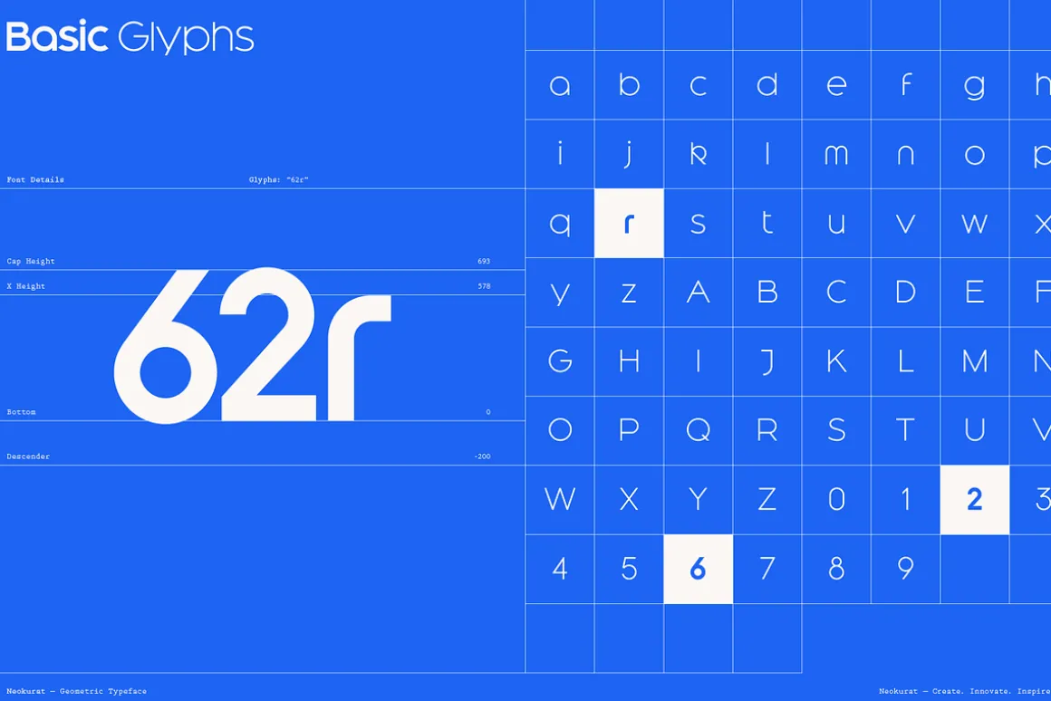 Neokurat — A Geometric Typeface