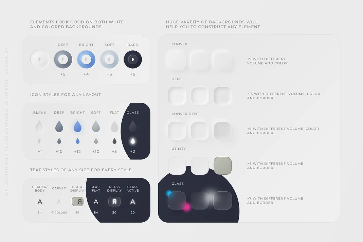 Neumorphism + Glassmorphism UI Kit
