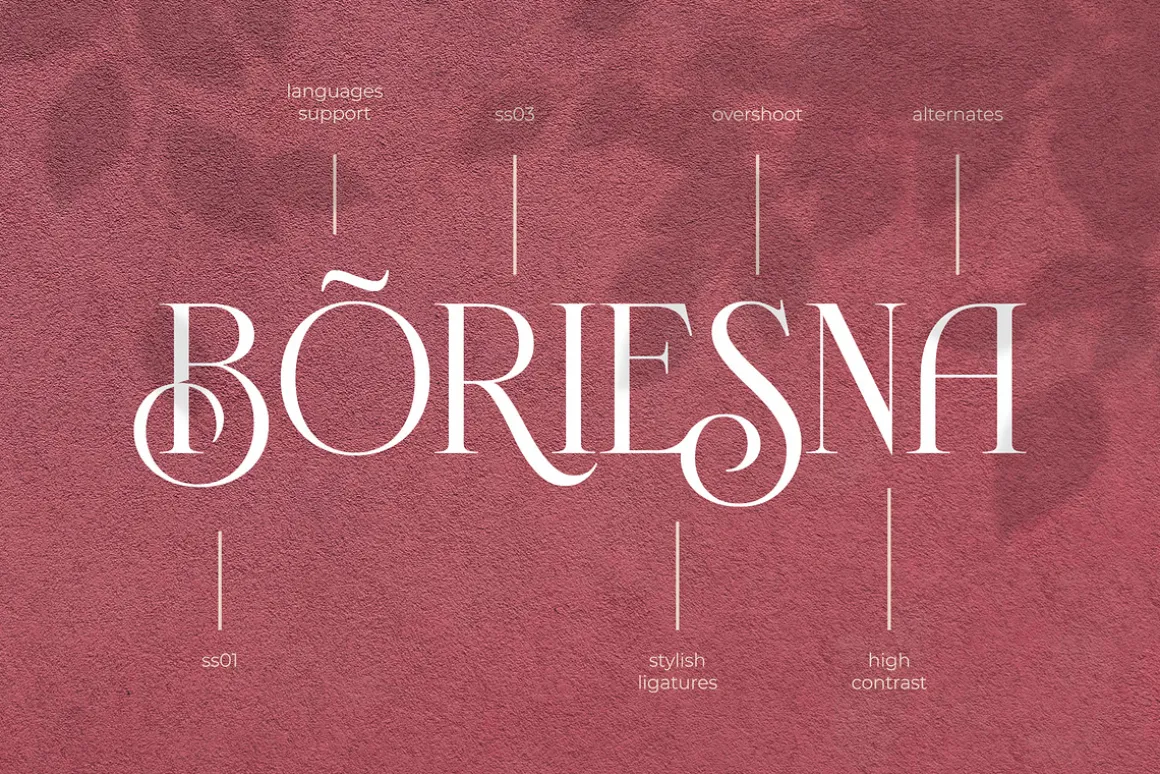 Novante | Display Serif