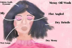 25 Oil Brushes for Procreate