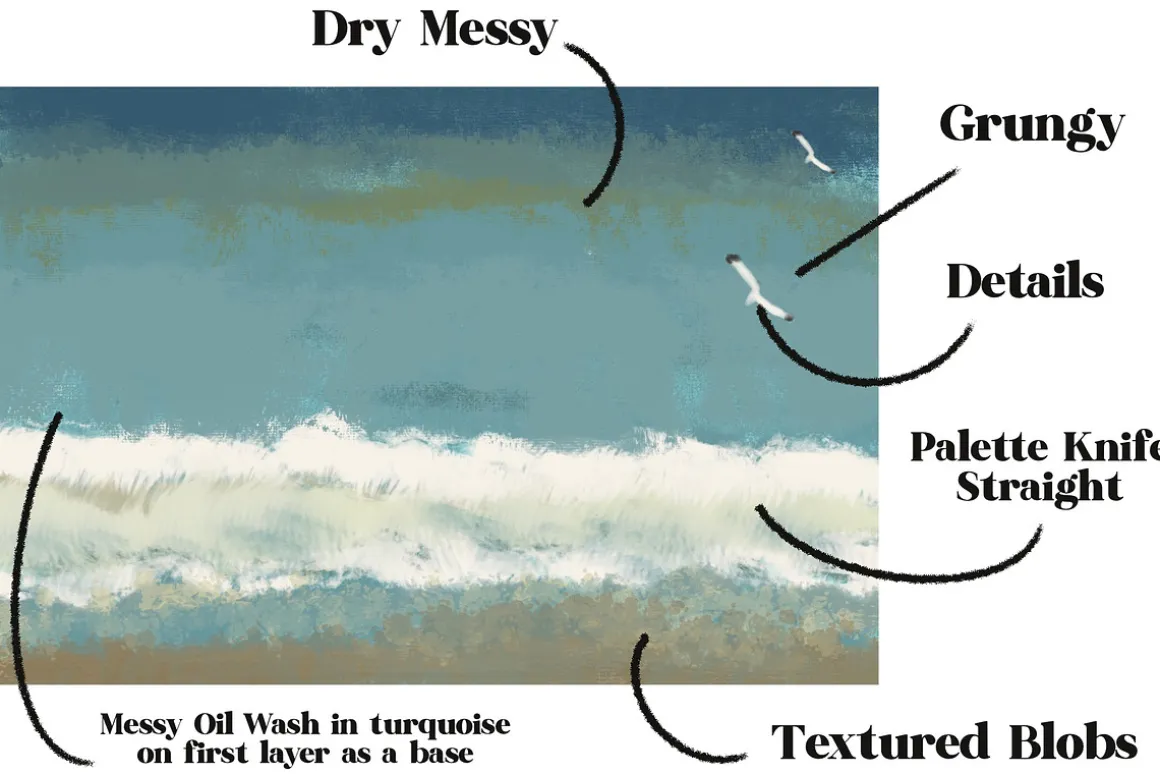25 Oil Brushes for Procreate