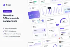 Onion - Figma Admin Dashboard UI Kit