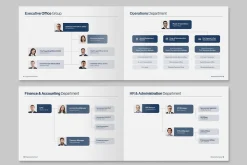 Organizational Chart Template
