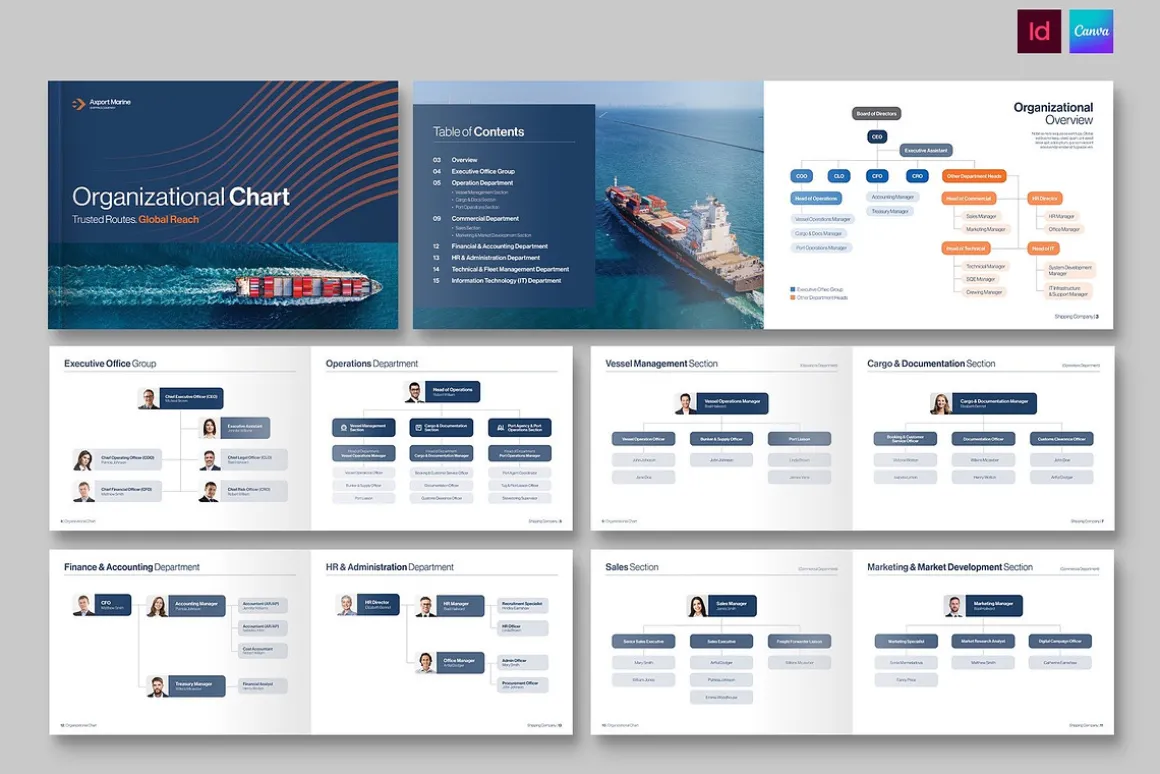 Organizational Chart Template