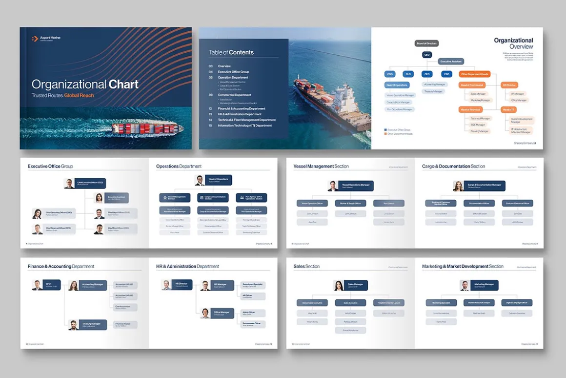 Organizational Chart Template