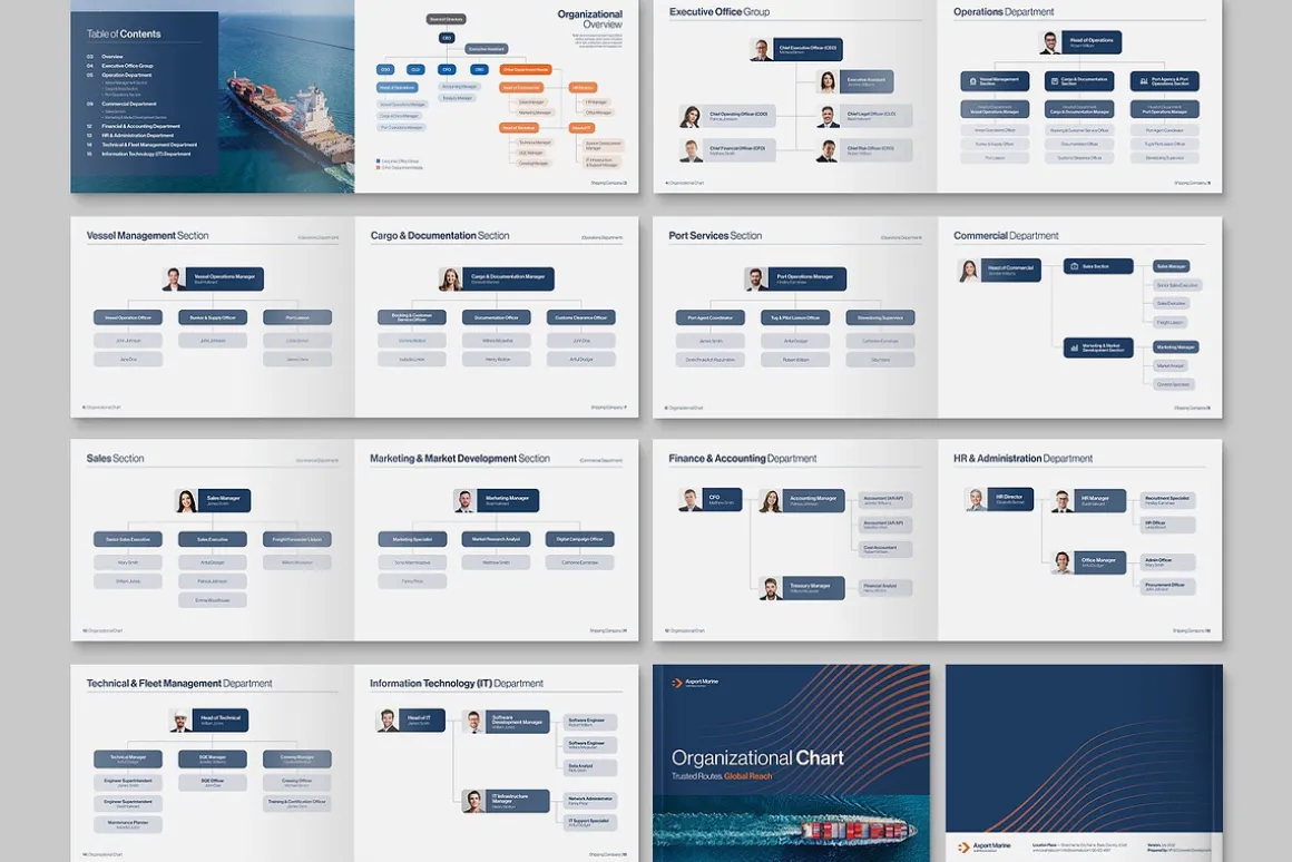 Organizational Chart Template