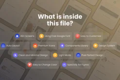 Pakkho Pet - Dog Ecommerce App UI Ki