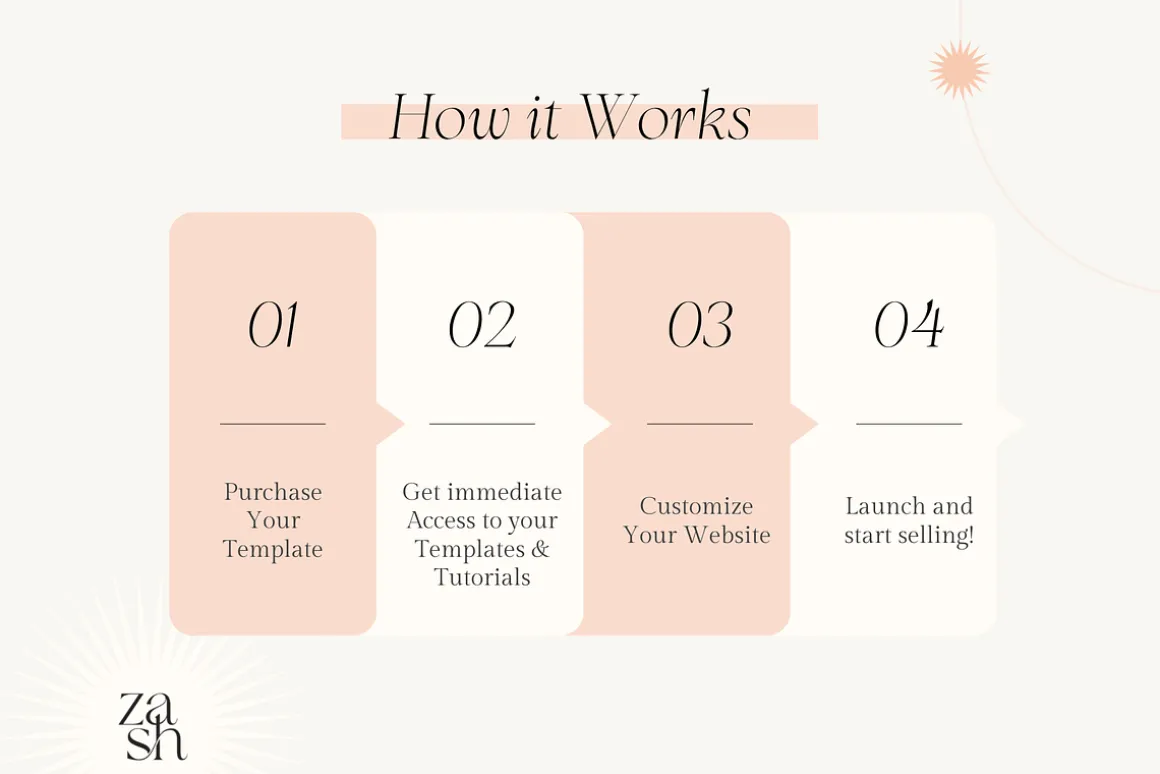 Peach - Boho Pink Shopify Theme