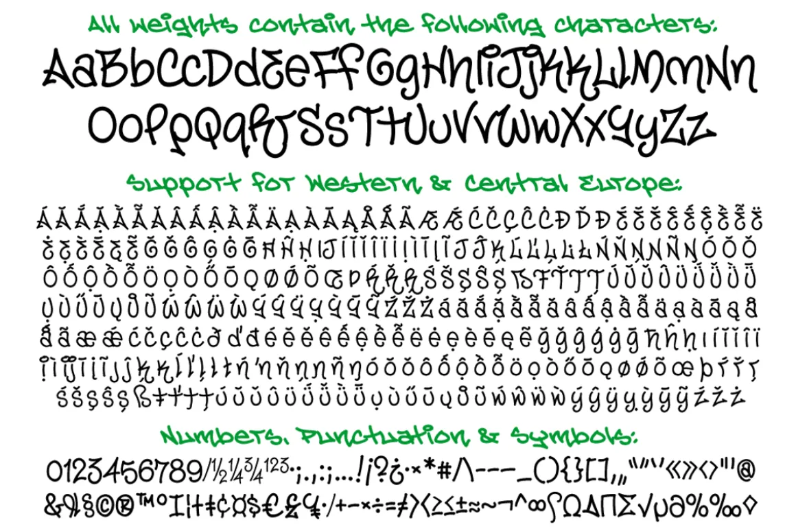 Phat Boi - street graffiti font