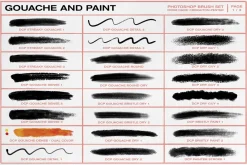 Photoshop Gouache and Paint Brushes