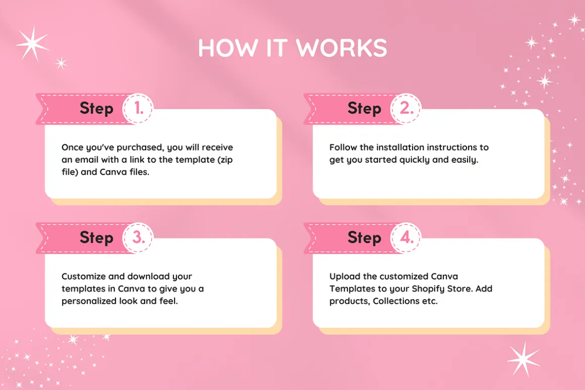 Pink Beauty Shopify Theme