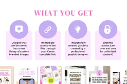 Pinterest Pin Templates Canva