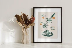 Poster Bundle | Modern Gallery
