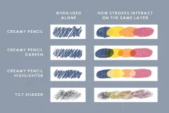 Procreate Colored Pencils Brush Set