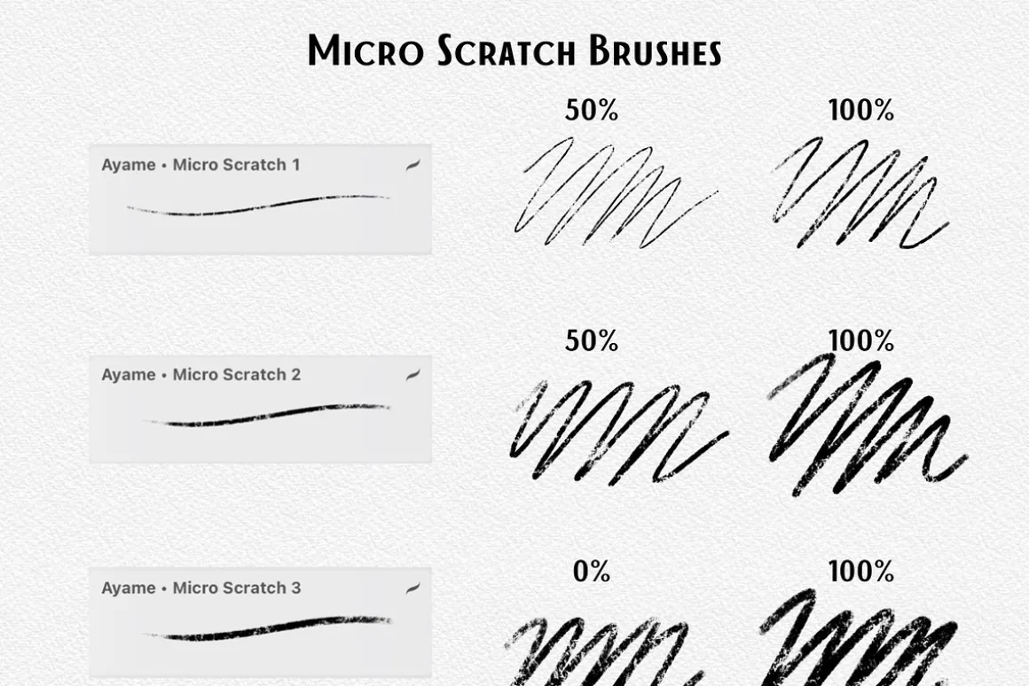 37 Procreate Micron Pen Brushes