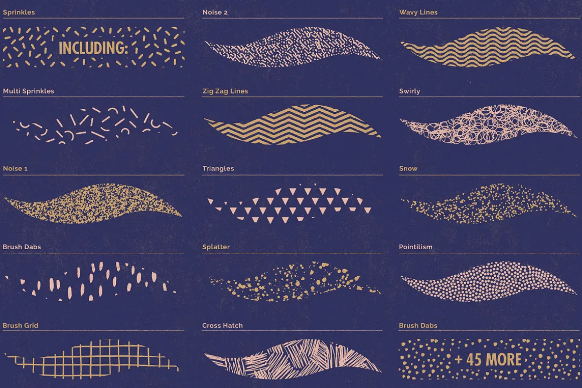 Procreate Texture Brush Bundle