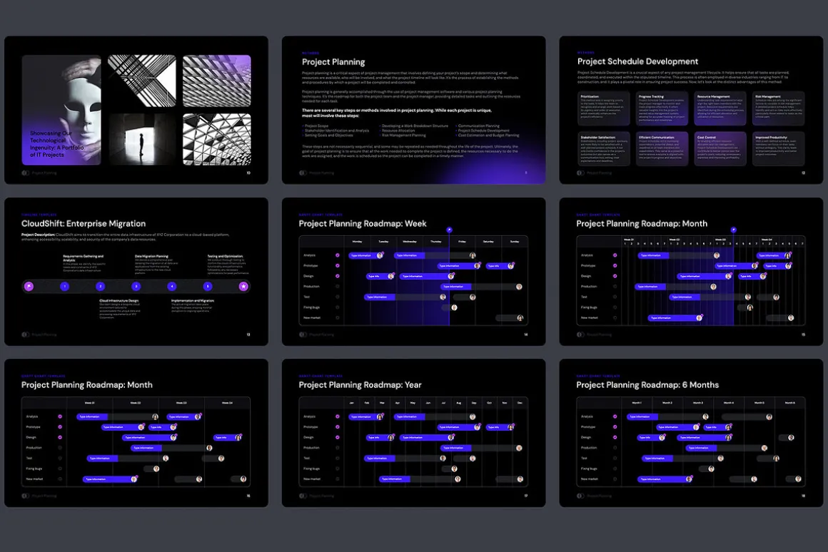 Project Gantt Charts & Dashboards KN
