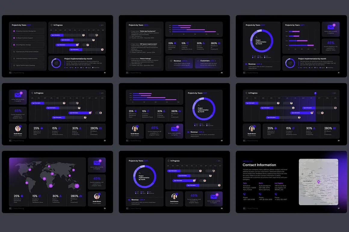 Project Gantt Charts & Dashboards KN