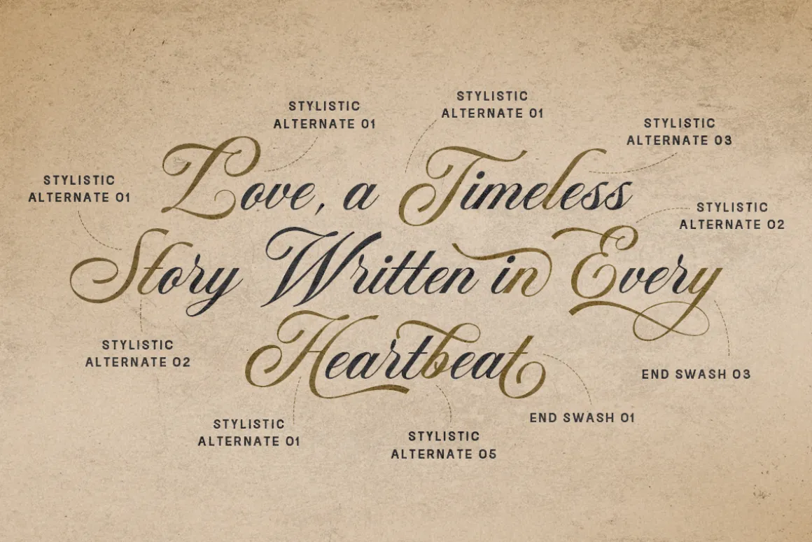 Regality - Luxury Romance Script