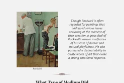 Rockwell's Art Procreate Brushes