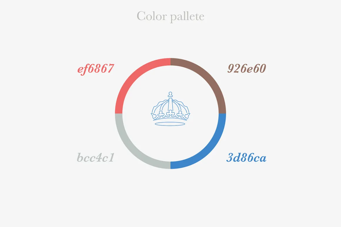 Royal Wedding Monograms font family