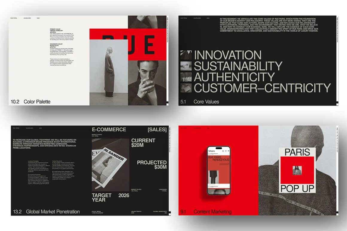 RUE | Brand Strategy