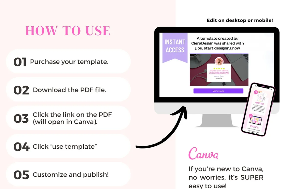 Sales Page Template, Canva Website