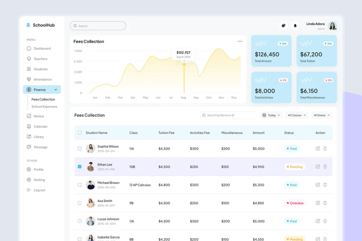 School Management Dashboard