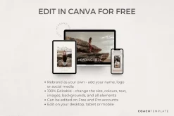 Self Care eBook Template Bundle