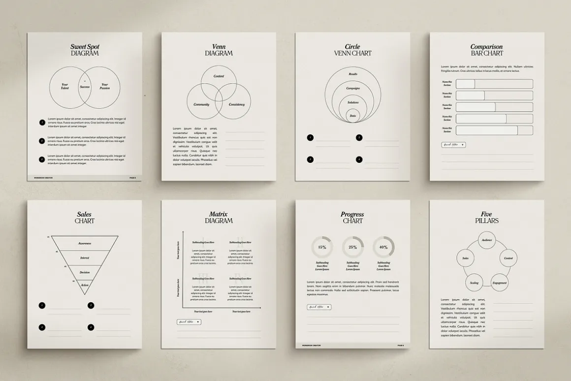 SERE / 2in1 Ebook & Workbook Kit