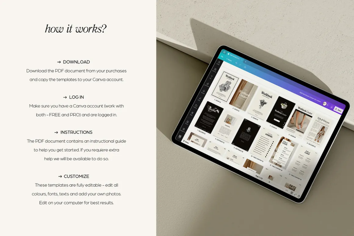SERE / 2in1 Ebook & Workbook Kit