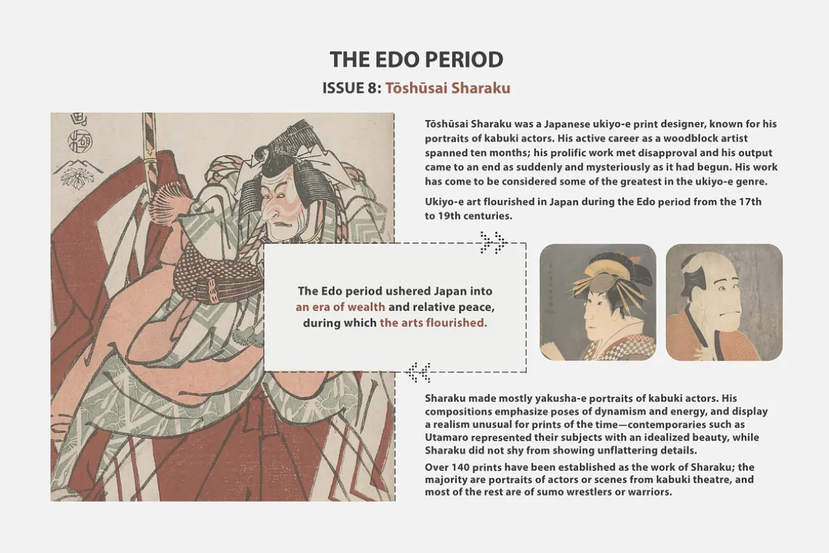 Sharaku Procreate Kit