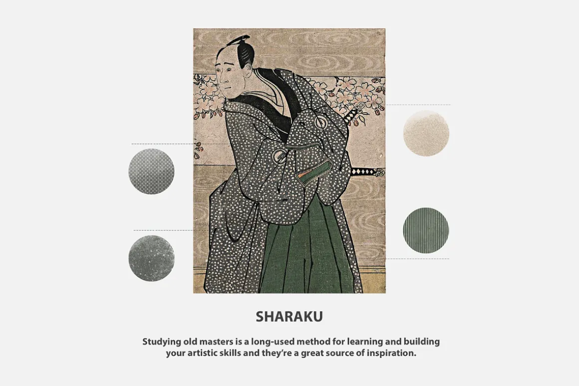 Sharaku Procreate Kit
