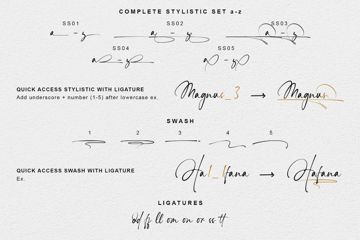 Sign Rathi | Signature Script